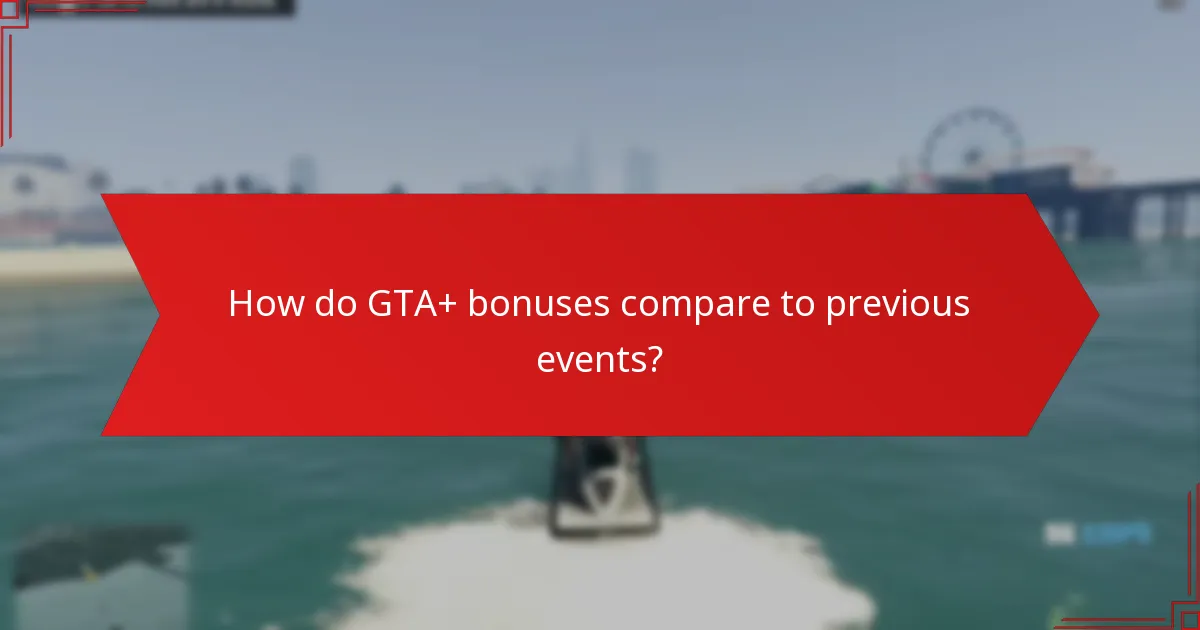 How do GTA+ bonuses compare to previous events?