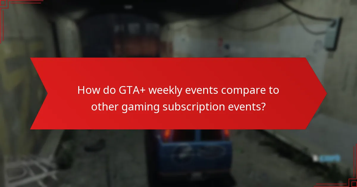 How do GTA+ weekly events compare to other gaming subscription events?