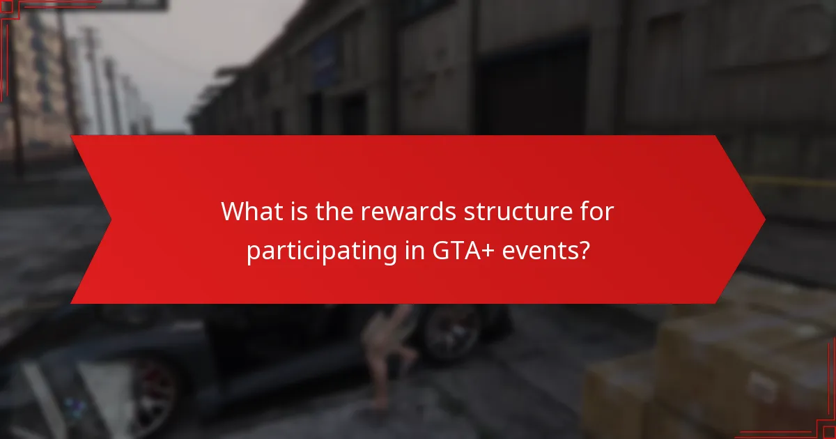 What is the rewards structure for participating in GTA+ events?